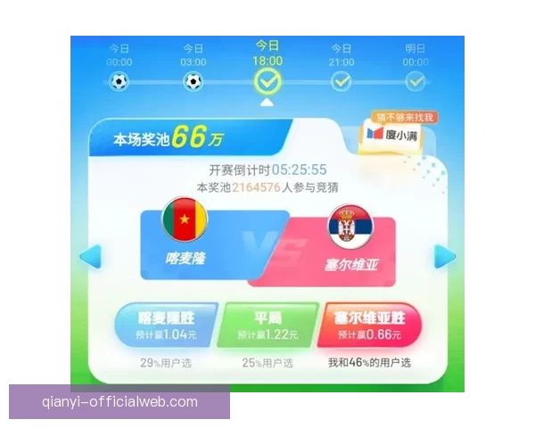 世界杯足球竞猜投注技巧深度解析与热门赛事预测实战策略大全