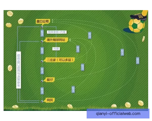 世界杯投注预测技巧分析助你精准预测赛事胜负走势